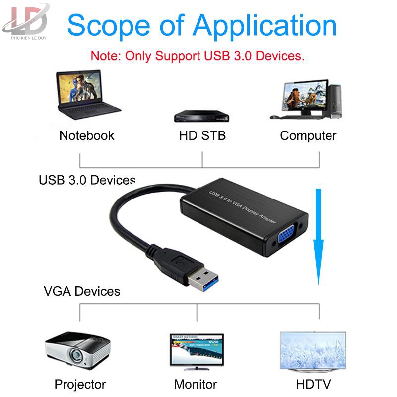 Onten OTN-5201 - Cáp chuyển USB 3.0 to VGA hỗ trợ Full HD chính hãng Onten OTN-5201 - Phukienleduy | BigBuy360 - bigbuy360.vn