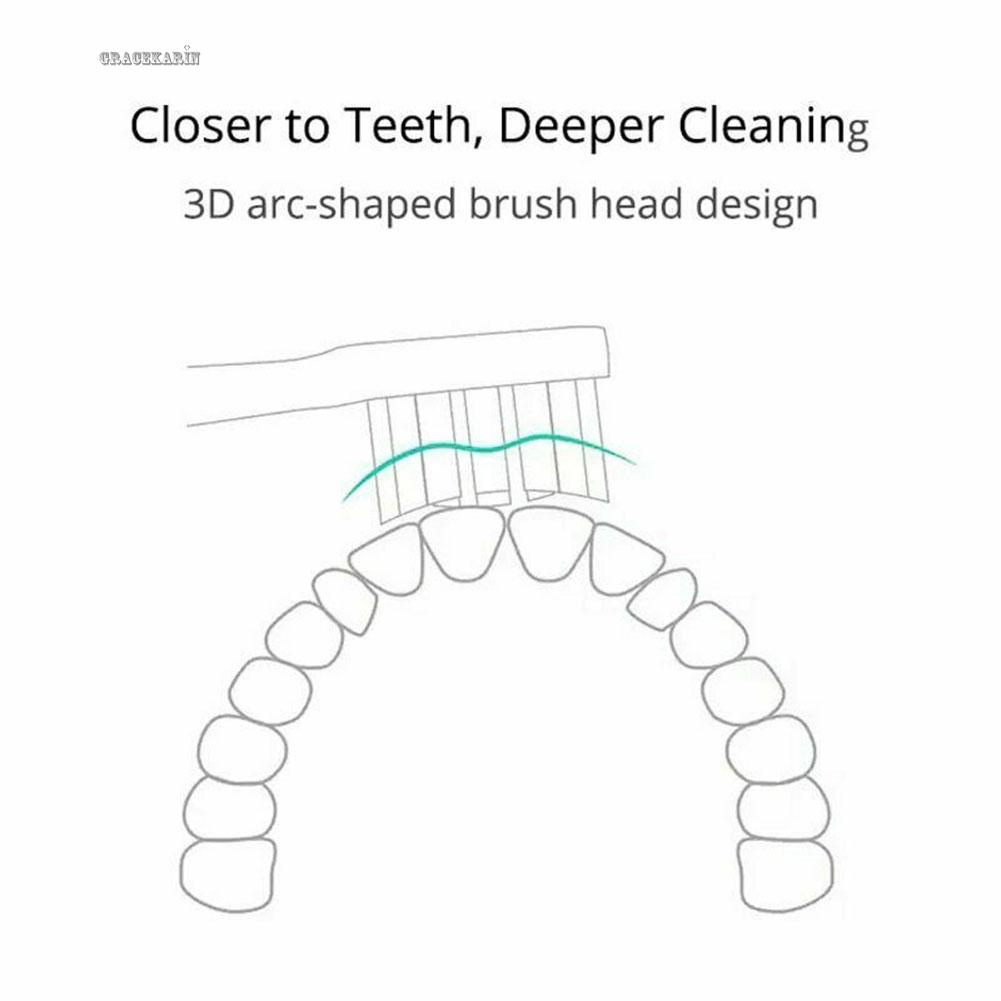 Set 3 Đầu Thay Thế Cho Bàn Chải Đánh Răng Xiao Mi jia T300 / T500