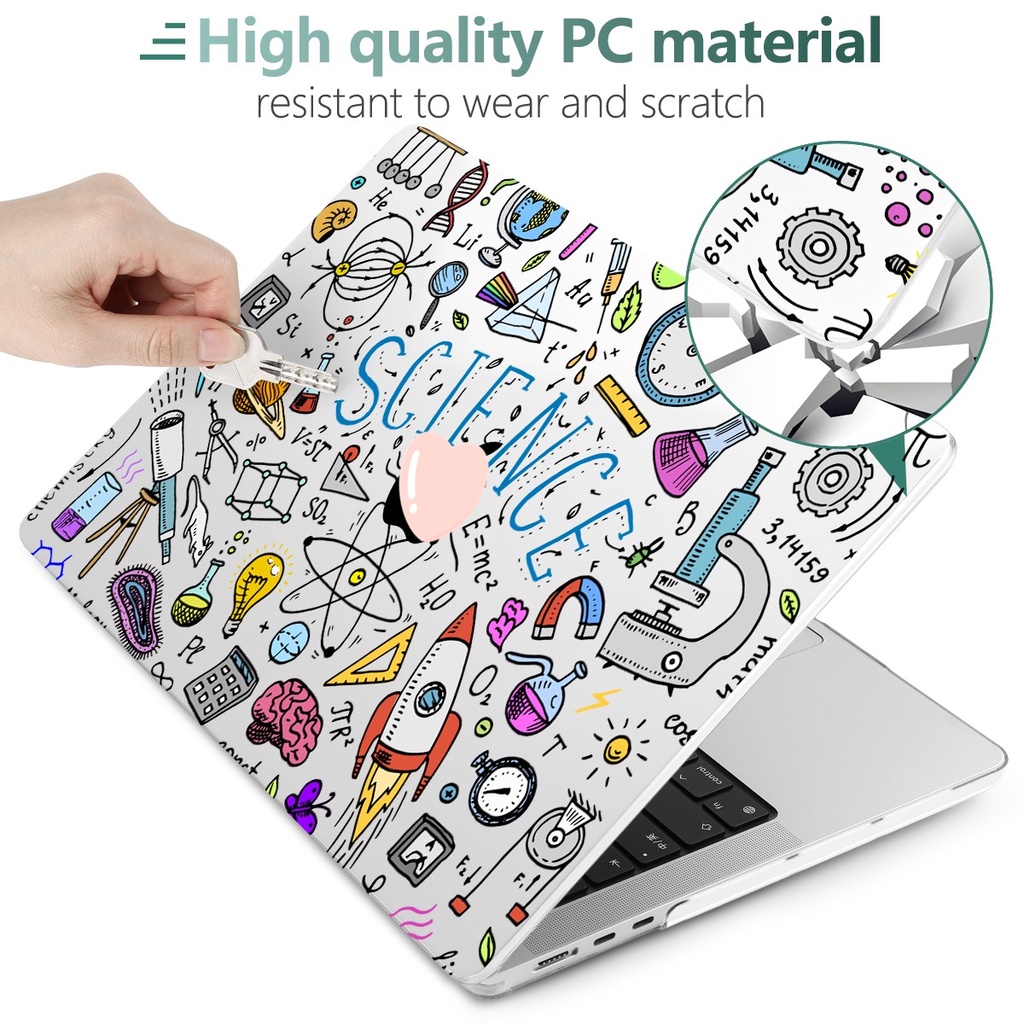 Ốp laptop BATIANDA 5 trong 1 thích hợp cho MacBook Pro Air M2 M1 2022 2020 A2681 A2338 A2337 Pro14 / 16 M1 2021 A2442