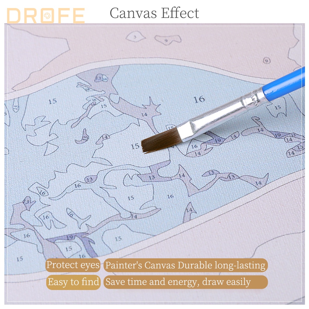 Bộ tranh vải canvas DROFE 20x20cm /30x30cm tự vẽ hình vũ trụ trang trí nhà cửa