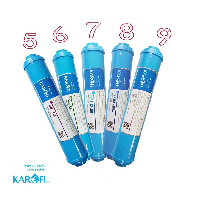Lõi lọc nước RO Karofi số 5, 6, 7, 8, 9