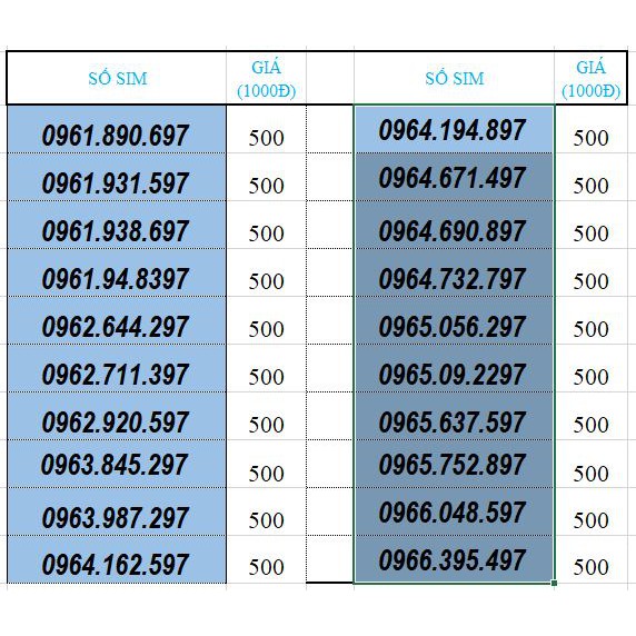 Sim số đẹp NĂM SINH Viettel đầu 09 đuôi 97 (SIM TRẢ TRƯỚC)