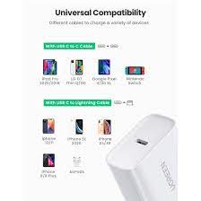 Cốc sạc nhanh UGREEN USB C 20W 36W