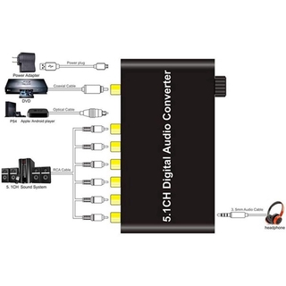 5.1Ch Digital Audio Converter DTS / AC3 for DOLBY Decoding SPDIF Input to 5.1 Decoder SPDIF Coaxial to RCA