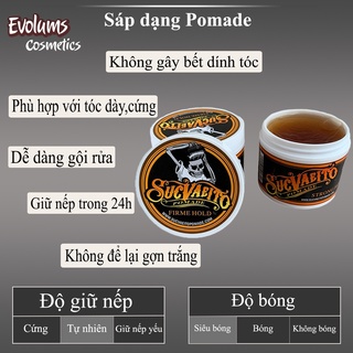 COMBO 3 HŨ Sáp Vuốt Tóc Suavecito Pomade 113g