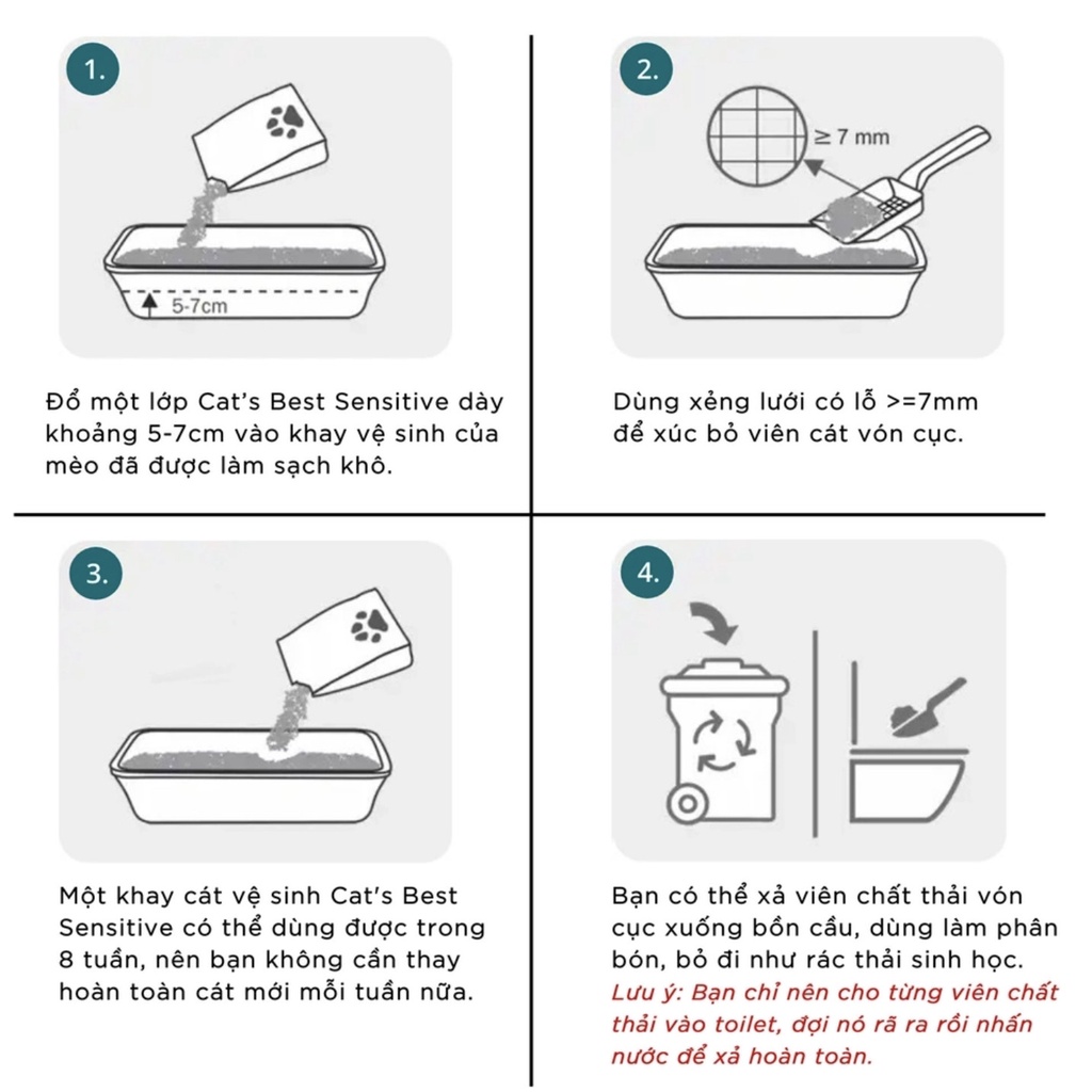 CAT'S BEST SENSITIVE - CÁT HỮU CƠ SIÊU THẤM HÚT CHO MÈO Bao 7.2kg