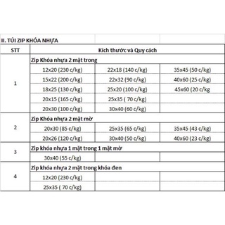 Túi Zip Khoá Kéo, Túi Zip Lụa Mờ để đựng quần áo, Zip Lock