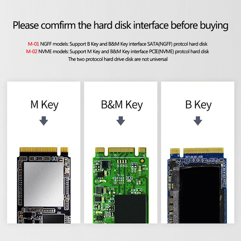 Vỏ Ổ Cứng Ssd Lenovo M-01 M2 Ssd Usb 3.1 Gen2 Type C | BigBuy360 - bigbuy360.vn