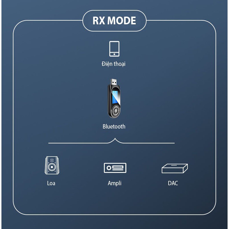 BỘ THU PHÁT KHÔNG DÂY 2 TRONG 1 BLUETOOTH 5.0 MÀN HÌNH Ô TÔ T13 TỪ ĐIỆN THOẠI QUA LOA, ÂM LY - MÁY TÍNH, TIVI QUA LOA