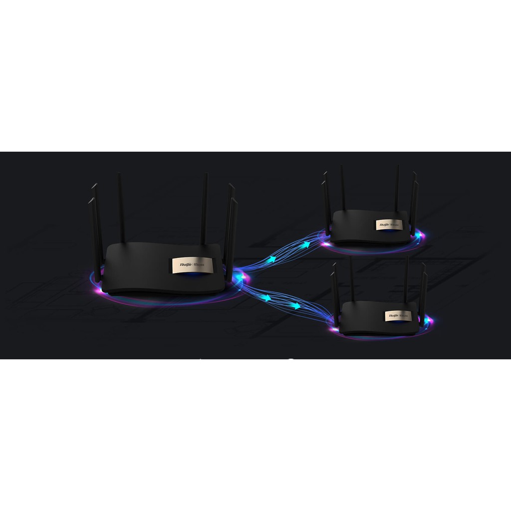 [HOT] Bộ phát WIFI 6 RÂU CỰC MẠNH RUIJIE RG-EW1200G Pro hỗ trợ Mesh | BigBuy360 - bigbuy360.vn