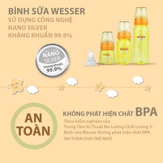 Bình sữa Wesser cổ hẹp 140ml (mẫu cũ)