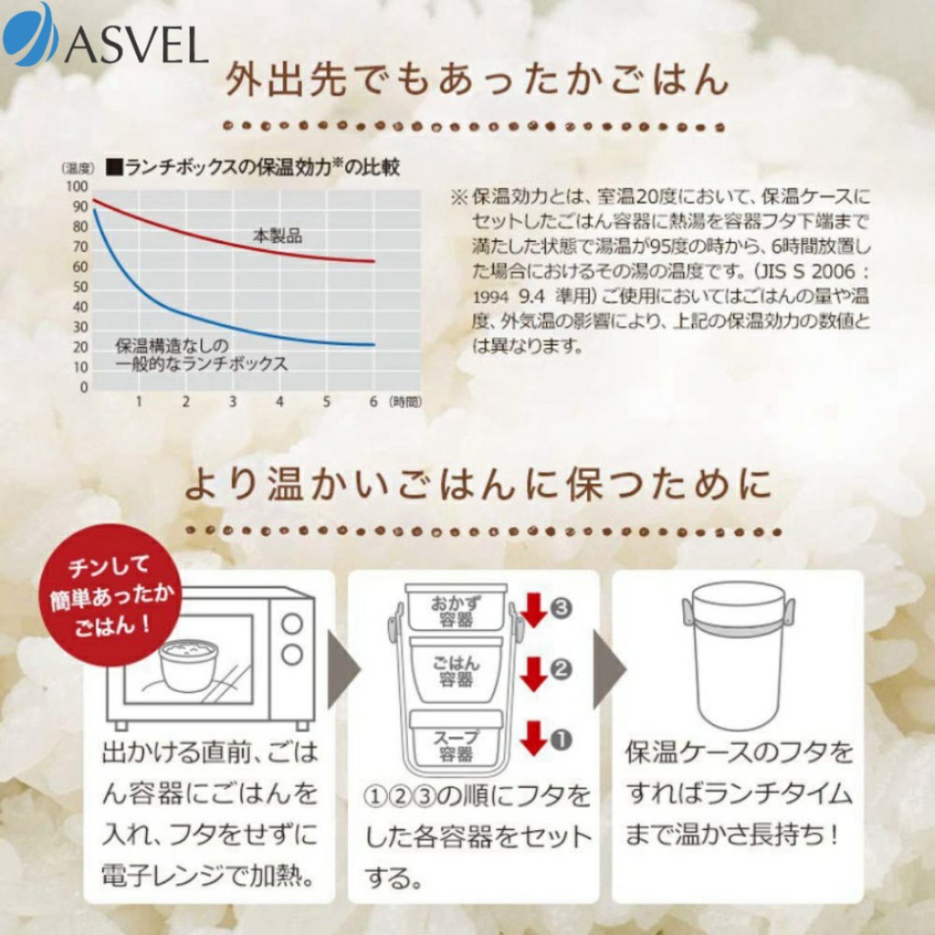 Hộp cơm giữ nhiệt 3 tầng Asvel Nhập Khẩu Nhật bản 700ml, Hộp đựng cơm văn phòng cao cấp , Hộp đựng cơm hàng nội địa Nhật