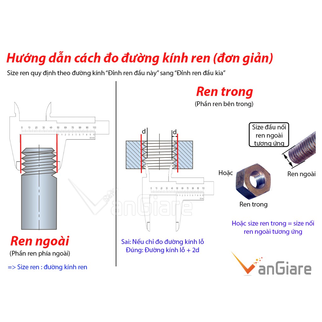 Sơ mi SM thau - Đầu nối ren trong ren ngoài - Lơ thu đồng - Nối giảm ren ngoài