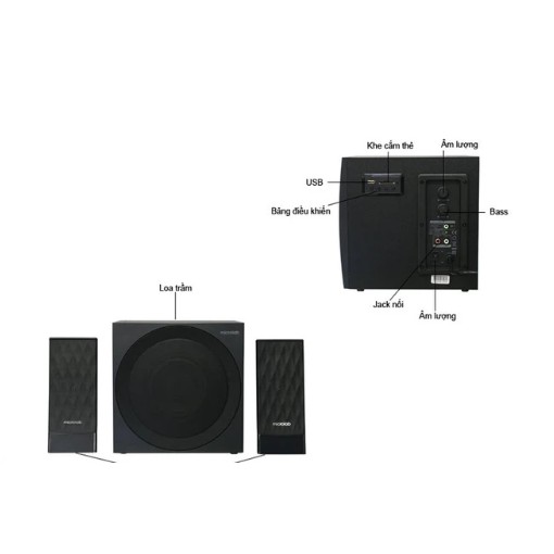 Loa dàn 2.1 MICROLAB M300BT - Like new