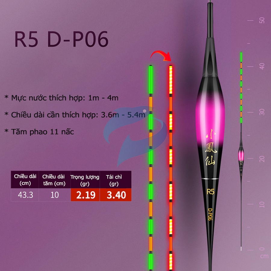 PHAO ĐÊM ĐỔI MÀU TIỂU PHƯỢNG HOÀNG - CÂU ĐƯỢC CẢ NGÀY LẪN ĐÊM MÃ R5 D-P
