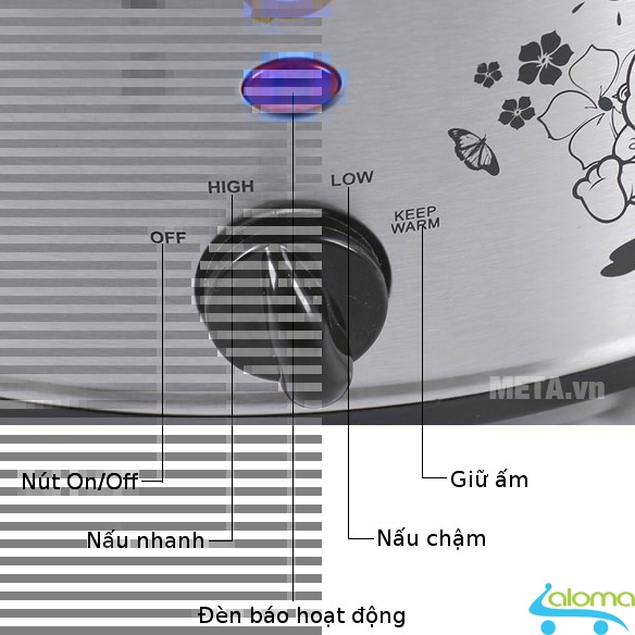 Nồi nấu chậm BBCooker BS25 Hàn Quốc lõi sứ siêu dày 2.5L ⚡ Nồi nấu cháo dinh dưỡng cho bé ⚡ Nồi kho cá hầm xương...0
