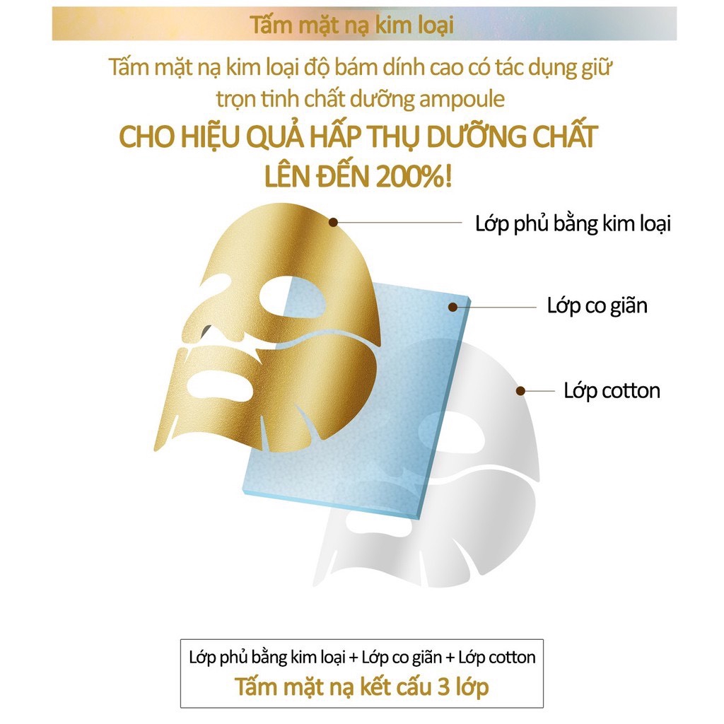 ✅[ BANOBAGI ] MẶT NẠ CHỐNG LÃO HÓA BANOBAGI VITA COCKTAIL FOIL MASK AGE HỘP 10 MIẾNG