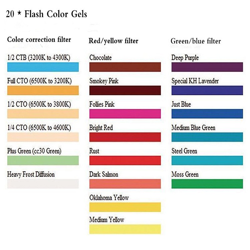 Bộ 20 Tấm Lọc Màu Cho Đèn Flash Godox Yongnuo Canon Nikon Pentax Camera DSLR