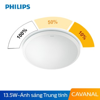 ĐÈN ỐP TRẦN PHILIPS 31808