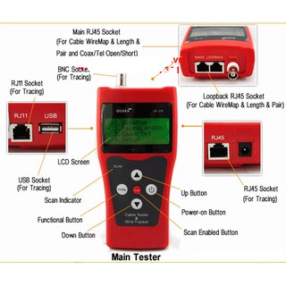 Máy test mạng NF-308 đo số mét cáp