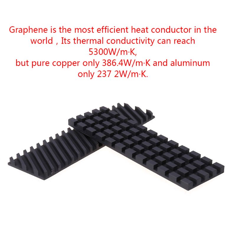 Tấm Tản Nhiệt Cho M 2 SSD 2280 M2 NVMe CPU GPU