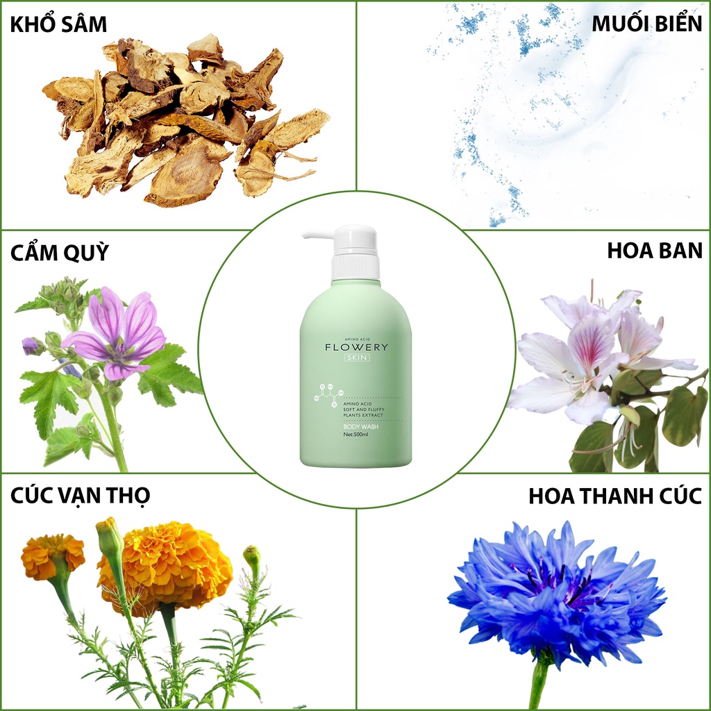 Sữa Tắm Nước Hoa Muối Biển Flowery Dưỡng Ẩm, Hỗ Trợ Giảm Mụn Lưng Chai 500ml, VANCY