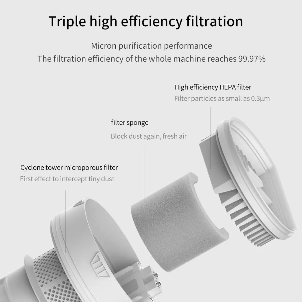 Máy hút bụi không dây cầm tay Xiaomi Mijia MJWXCQ03DY Lite - shopmilife