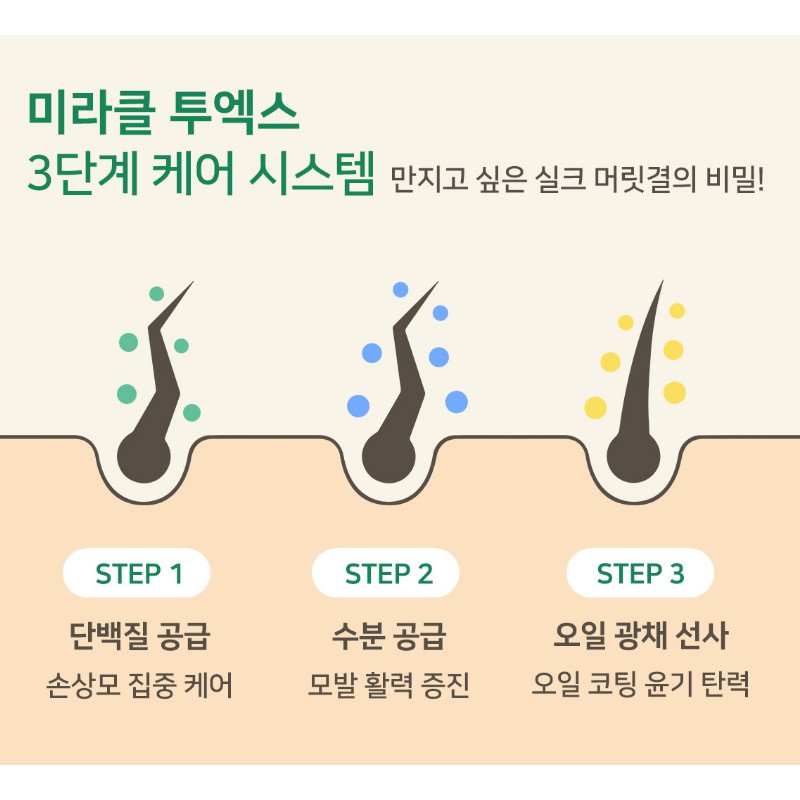 Dưỡng tóc MOREMO MIRACLE 2X JUMBO SIZE 480ML + 60ML