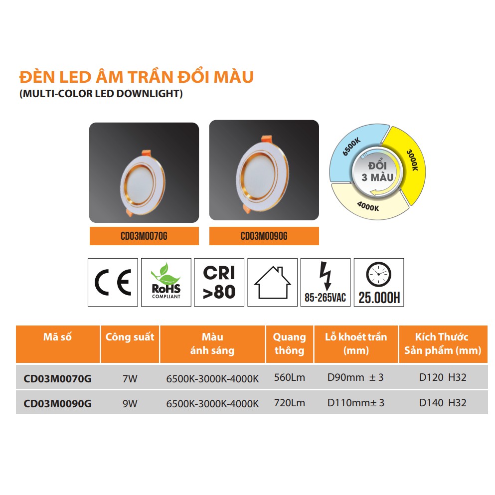 Đèn LED âm trần đổi 3 màu ánh sáng - chính hãng Comet - 9w - ship hỏa tốc