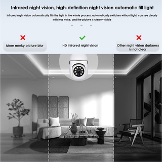 Camera An Ninh Ban Đêm V380 PRO