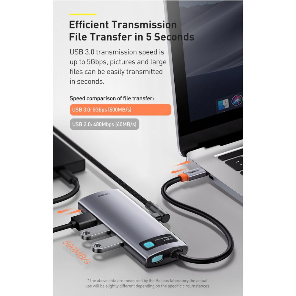 Bộ USB Hub Type C Baseus Metal Gleam Series 6 in 1 HDMI , USB , RJ45 cho laptop, và điện thoại