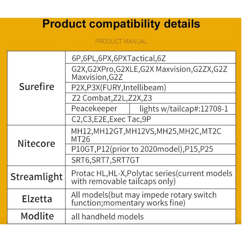 Giá Đỡ Đèn Pin 100% Dạng Vòng Tròn 2.2cm Cho Convoy s15 / s2 + / s3 Surefire / Nitecore / Fenix
