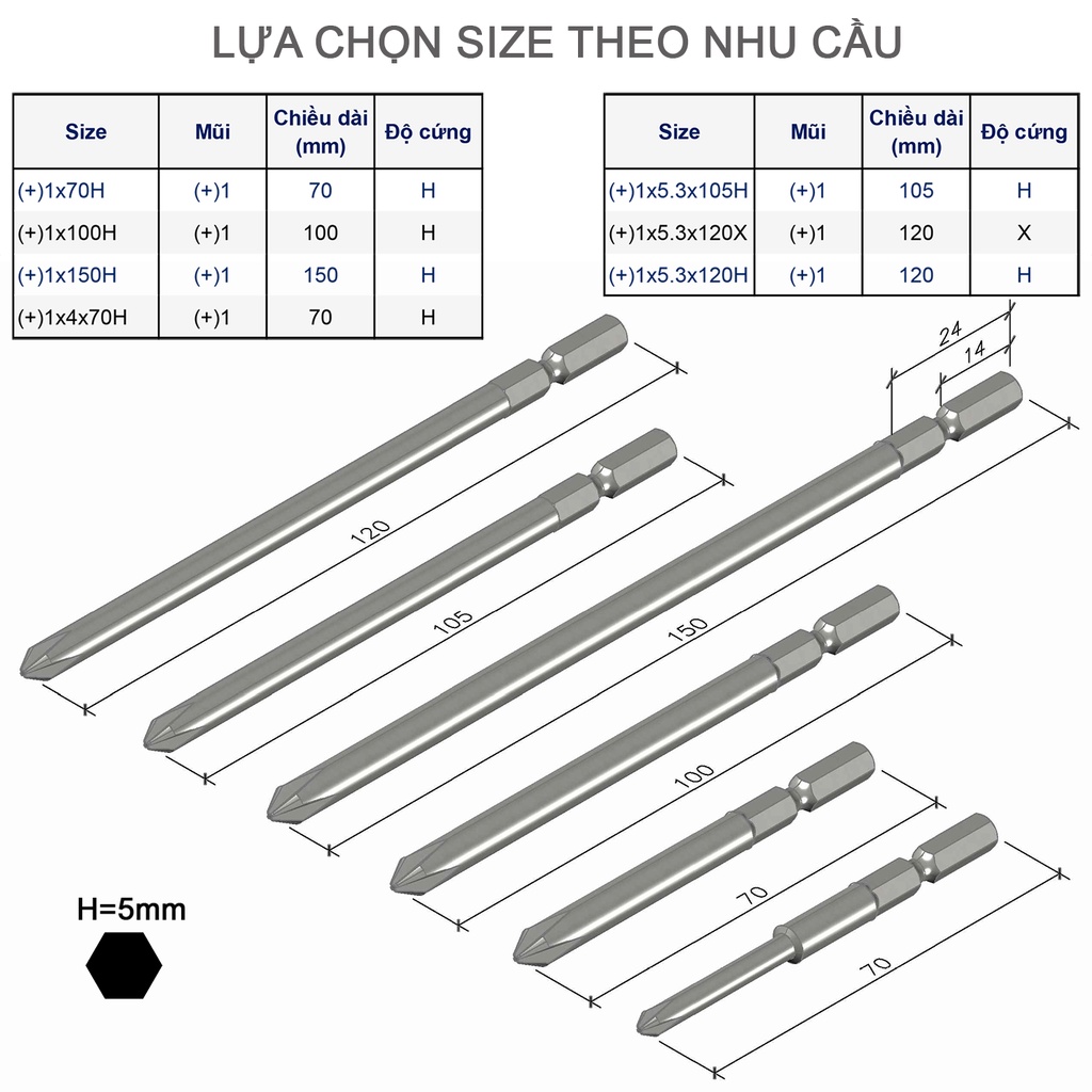 Mũi vặn vít B34 đầu (+)1 chuôi lục giác H = 5mm Vessel (Nhật Bản)