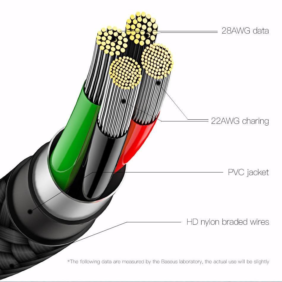 Cáp Sạc Baseus Chống Gãy Đứt Gập 90 Độ Chuẩn Type C Dài 100 Cm Hỗ Trợ Vừa Sạc Vừa Chơi Game Cho Samsung