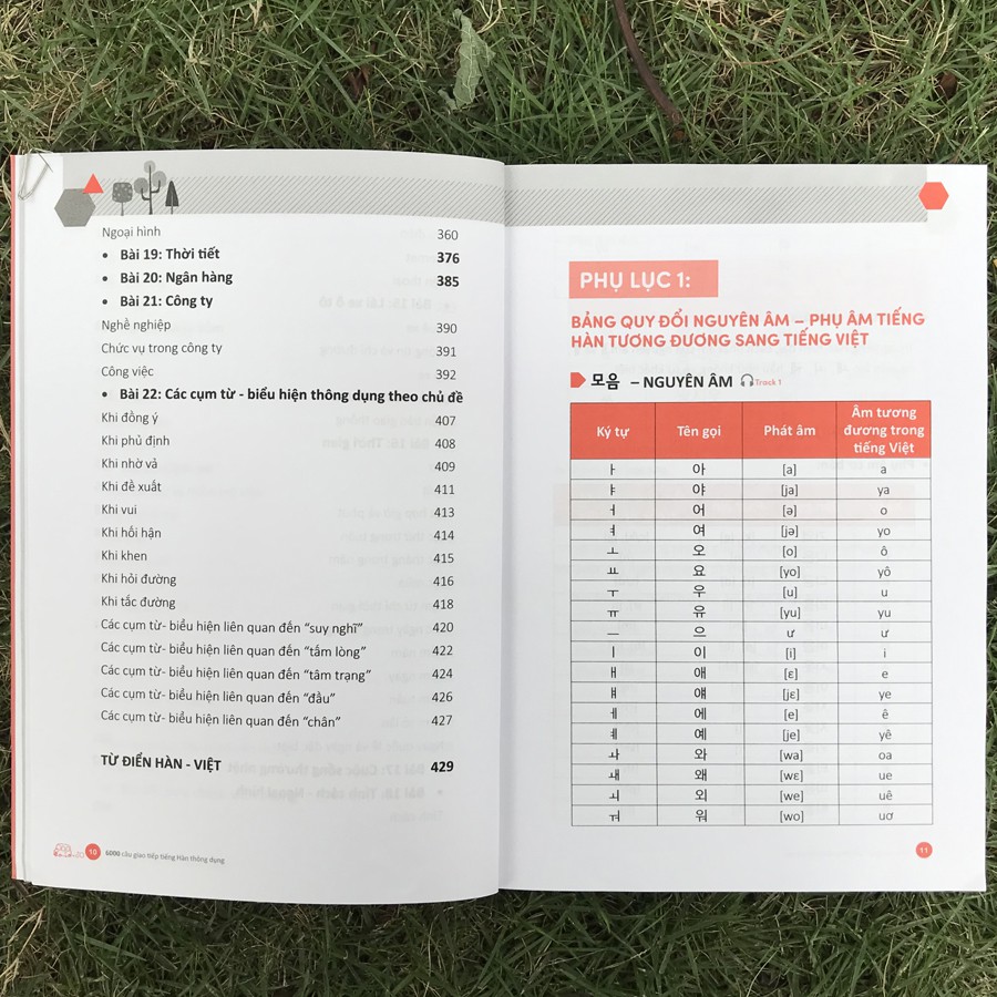 Sách - 6000 Câu Giao Tiếp Tiếng Hàn Theo Chủ Đề | BigBuy360 - bigbuy360.vn