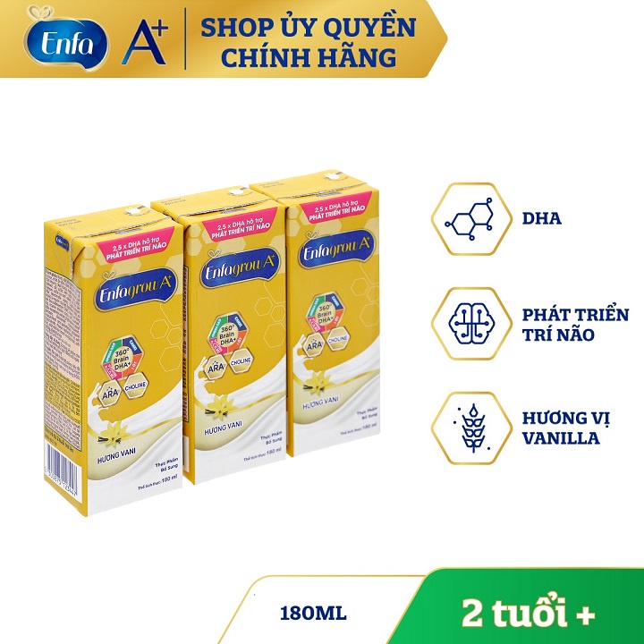 Lốc Sữa Nước Enfagrow 180ml Mẫu Mới
