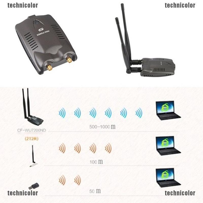 Bộ giải mã mật khẩu WiFi