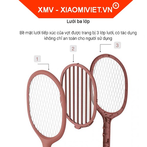 Vợt bắt muỗi Xiaomi Solove P1 - Hàng chính hãng