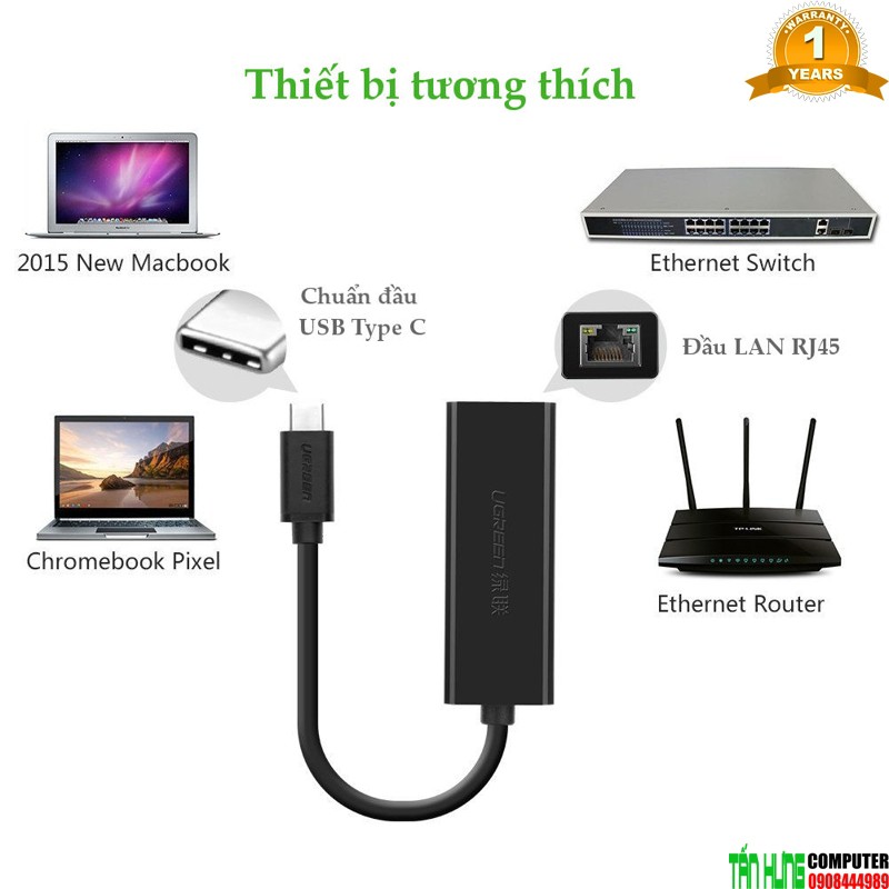 Cáp chuyển USB TYPE C to LAN Ugreen 30287 Cao Cấp Chính Hãng UG 30287