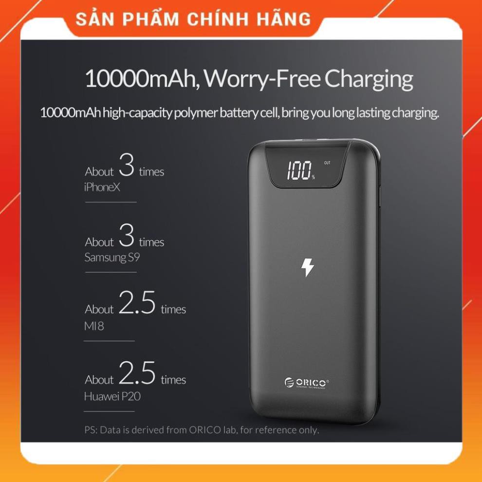 Pin Sạc Dự Phòng Tích hợp sạc không dây & màn hình LED 10000 mAh Orico WR10-Chính Hãng BH 12T
