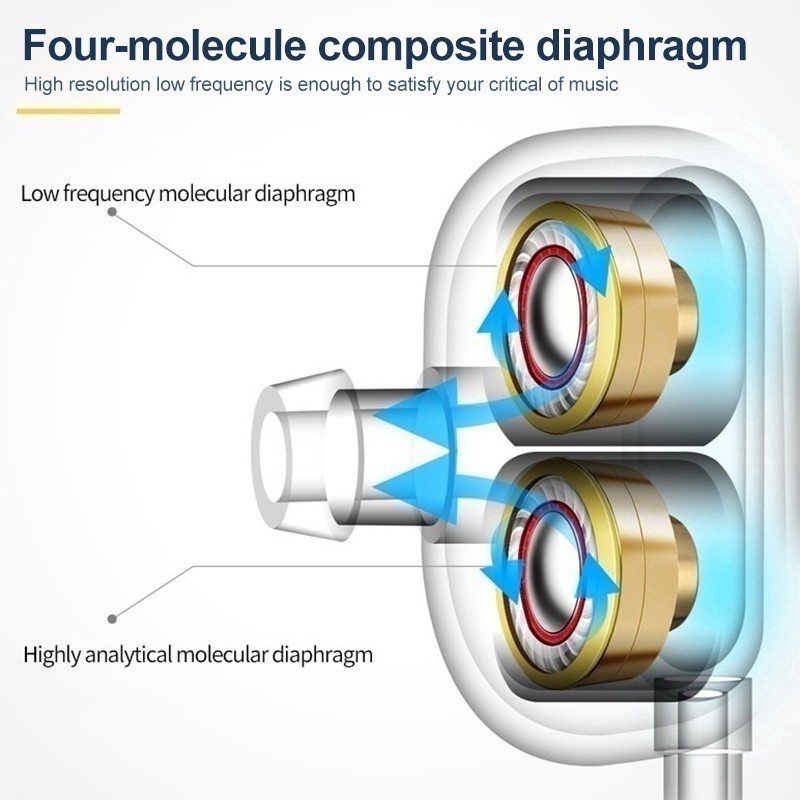 Tai Nghe Chụp Tai A4 Âm Thanh Sống Động Hai Mặt Có Micro 4 Phím