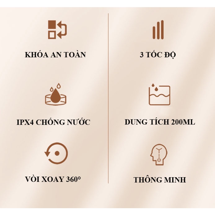 Máy Tăm Nước Cầm Tay Giá Rẻ, 3 chế độ làm sạch, đầu phun xoay 360 độ, chống nước 100%