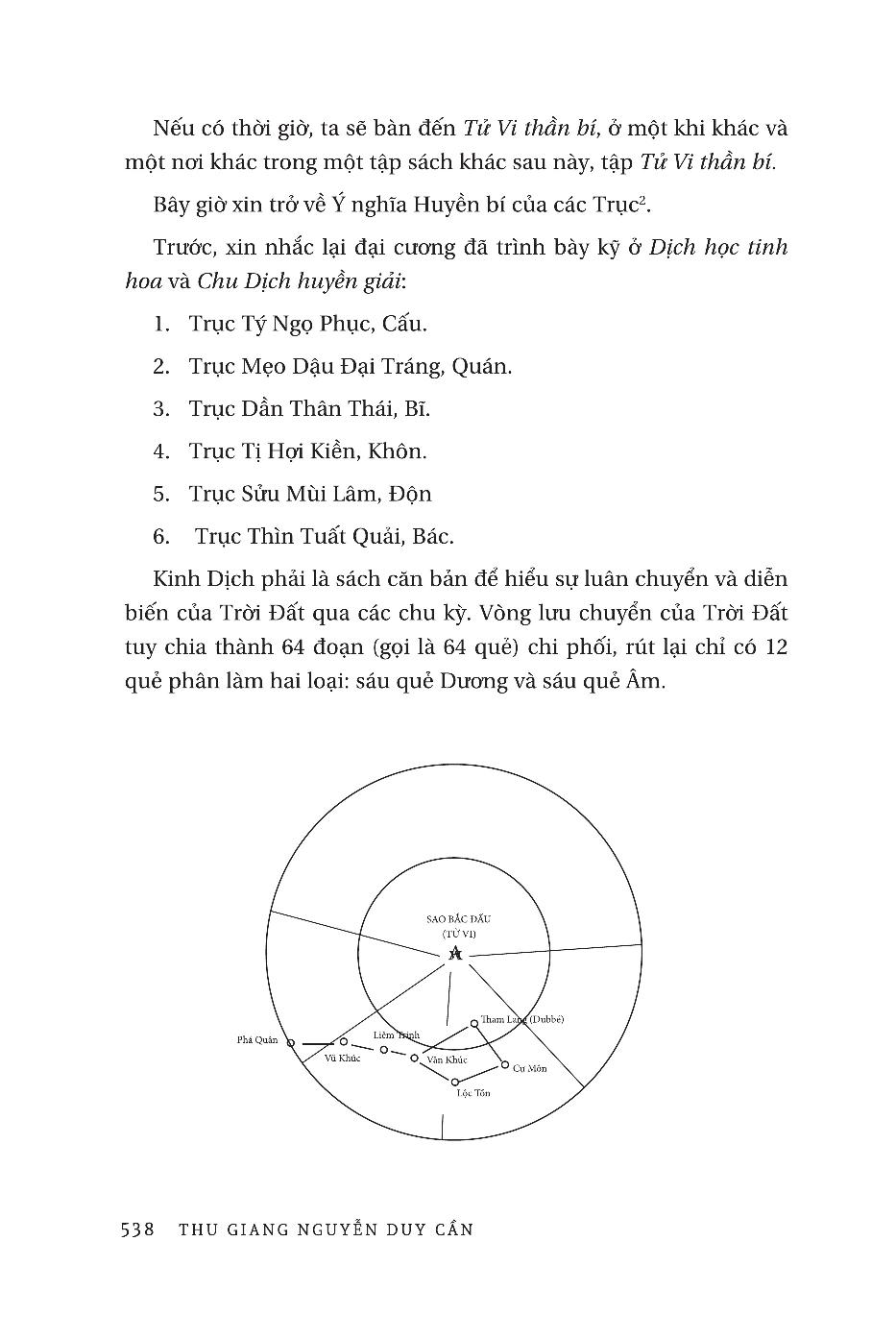 Sách Dịch Tượng Luận - Tử Vi Bí Kiếp (Bìa Cứng)