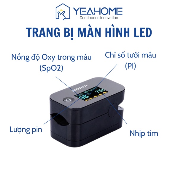 Máy đo nồng độ oxy máu và nhịp tim Jumper JPD-500G bảo hành 24 tháng - Yeahome Care