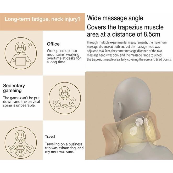 Gôi massage cổ Leravan LJN002 pin sạc tiện lợi chính hãng cao cấp - Minh Tín Shop