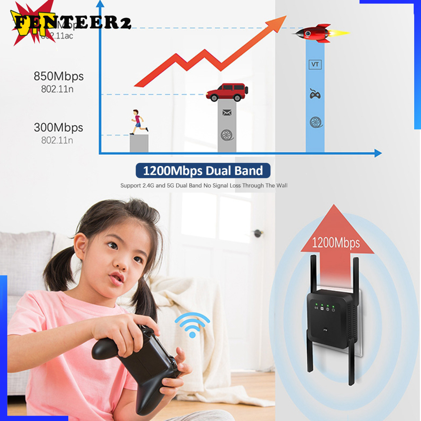 (Fenteer2 3c) Wifi Booster 1200mbps Dual Band 4 Antennas 360