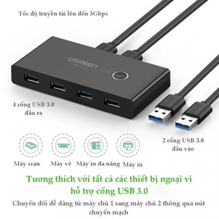 BỘ SWITCH CHIA CỔNG USB 3.0 2 VÀO 4 RA UGREEN 30768