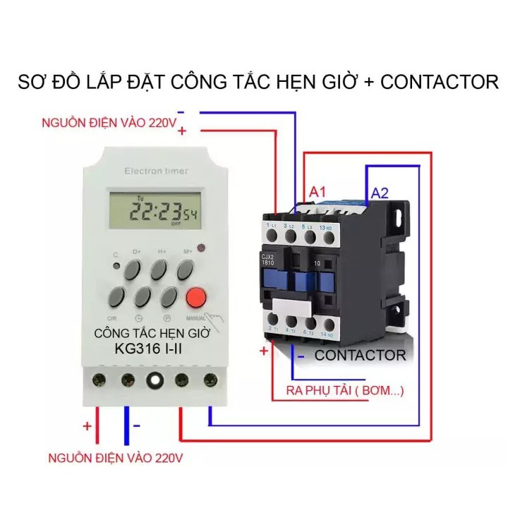 Khởi động từ contactor CJX2 32A/220V