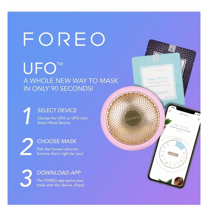Mặt nạ Foreo UFO DAY & NIGHT DATE 2023
