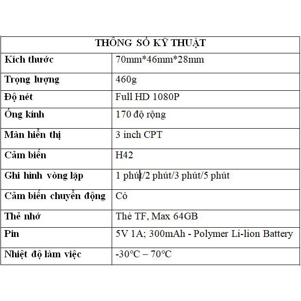 Camera hành trình ô tô X650s Full HD, giá rẻ,góc quay rộng | BigBuy360 - bigbuy360.vn